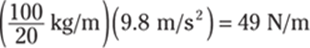 9781118496718-eq11040.eps
