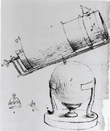 Newton’s own drawing...